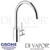 Grohe Eurosmart Cosmopolitan Single-Lever Sink Mixer Spare Parts